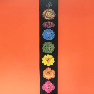 A Beginner's Guide To The 7 Main Chakras